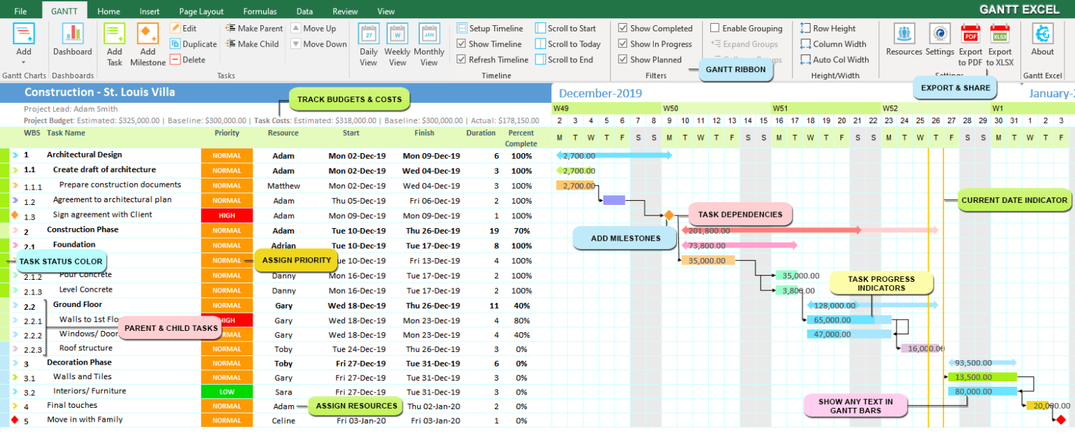 Gantt Chart Excel 7593