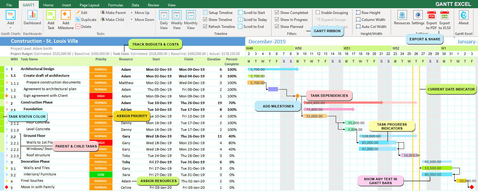 marketing gantt chart template excel