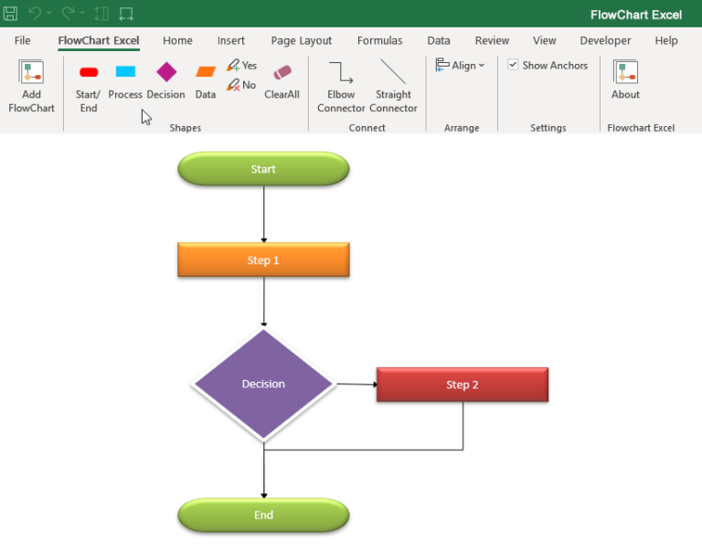 Automated Flowchart Maker 6771