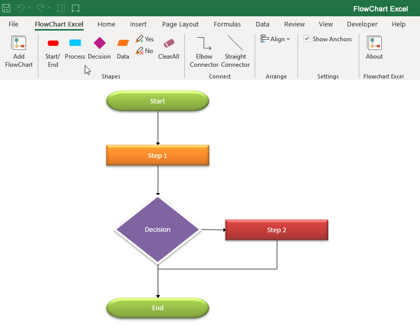 free flowchart maker