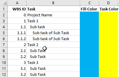 WBS Task Structure